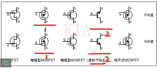 MOS管标记箭头