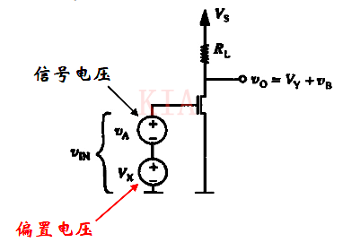 MOSFET缩小器