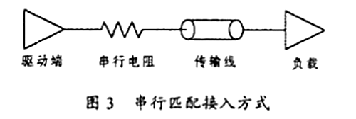 旌旗灯号 振铃