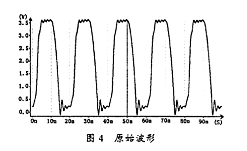 旌旗灯号 振铃