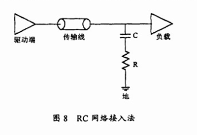 振铃 消弭