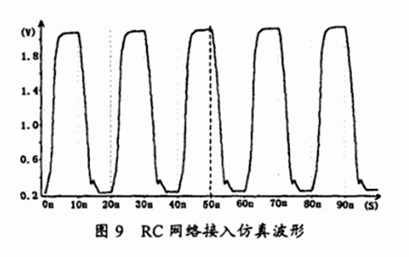振铃 消弭