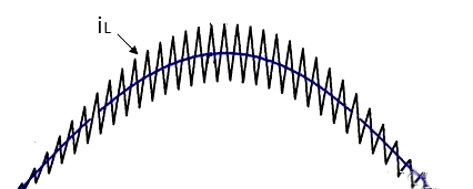 PFC MOSFET 有用值 均匀值