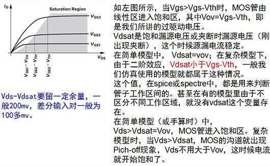 【集成电路】Vdsat、Vov、Vds的干系-KIA MOS管