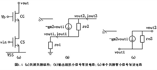 共源共栅布局