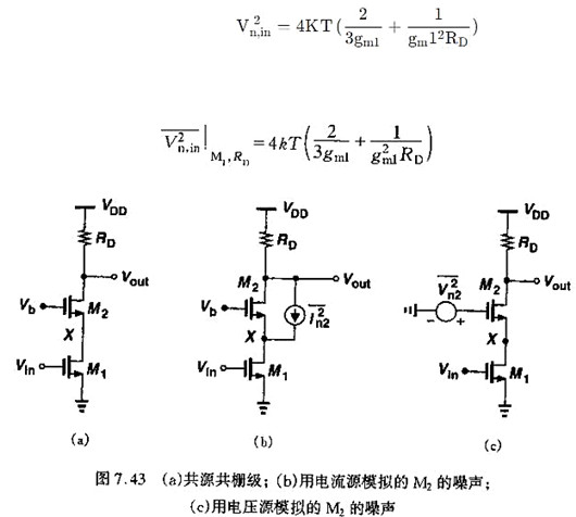 共源共栅级 输出噪声