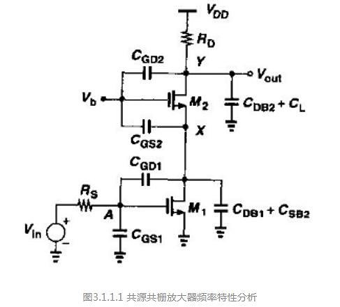 折叠式共源共栅 缩小器