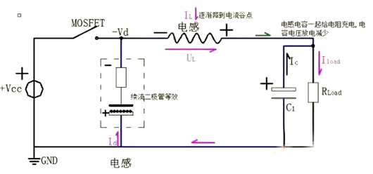 BUCK电路 反向规复 电流尖峰
