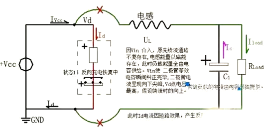 BUCK电路 反向规复 电流尖峰