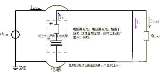 BUCK电路 反向规复 电流尖峰