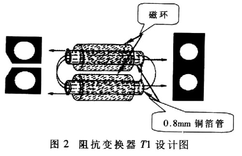 MOSFET 脉冲功率缩小器