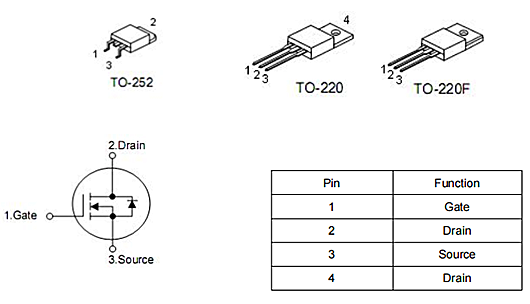 ​KIA超高压MOSFET 1000-1500V，弥补国际空缺-KIA MOS管