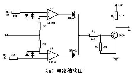 窗口比拟器 典范窗口比拟器电路