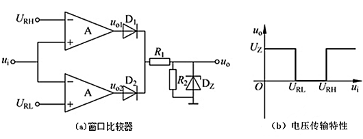 窗口比拟器 典范窗口比拟器电路