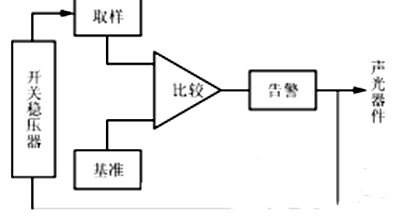 36V欠压掩护电路