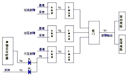 36V欠压掩护电路
