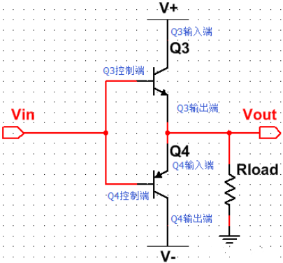 推挽输入电路