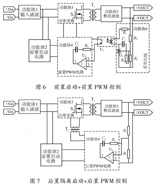 开关电源 不变性