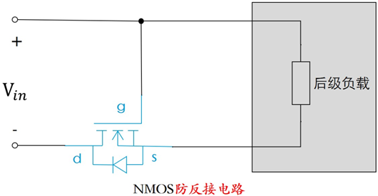MOS管 电流 标的目的