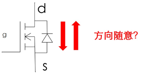 MOS管 电流 标的目的