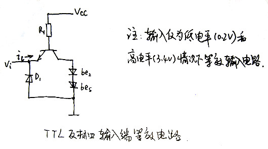 TTL反相器 特征