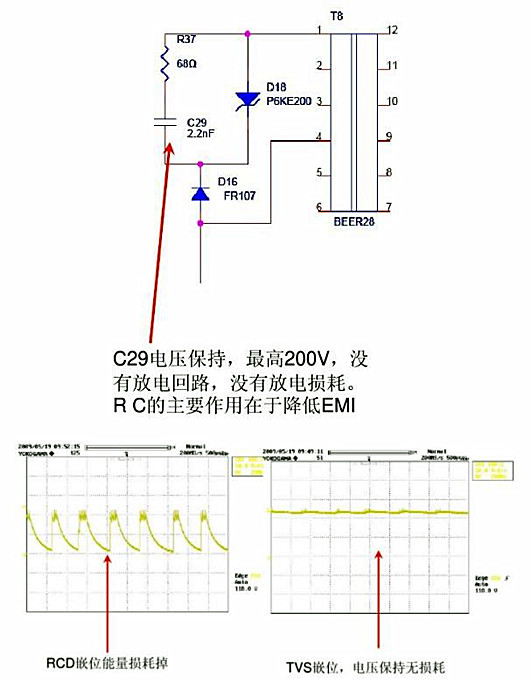开关电源 消耗 改良
