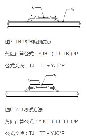 芯片 温度 计较 参数