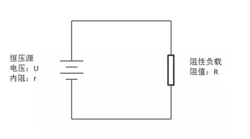 电路 阻抗婚配
