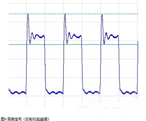 电路 阻抗婚配
