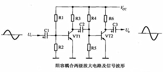 三极管 两级缩小电路