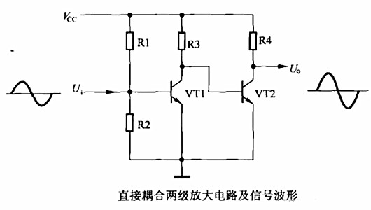 三极管 两级缩小电路