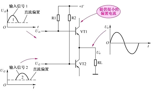 音频功率缩小器 音频功率缩小器