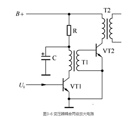 缩小器 耦合体例