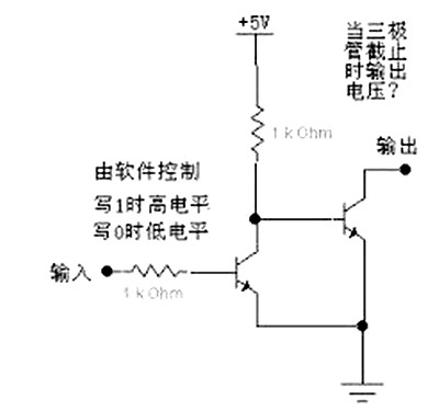 集电极开路输入