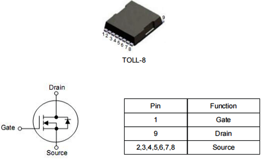 TOLL封装 80V/240A KCT1808A