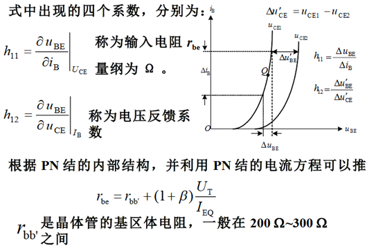 小旌旗灯号模子 微变等效电路