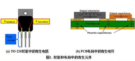 PCB 超等结MOSFET
