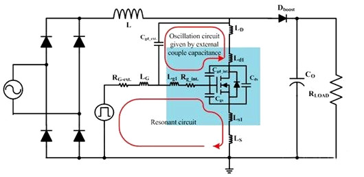 PCB 超等结MOSFET