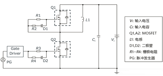 双脉冲测试 MOSFET 消耗