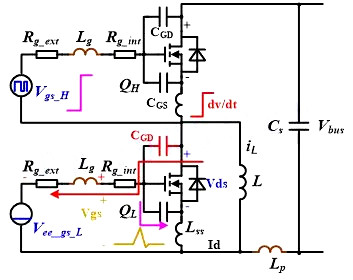 SiC MOSFET 桥臂串扰 误守旧