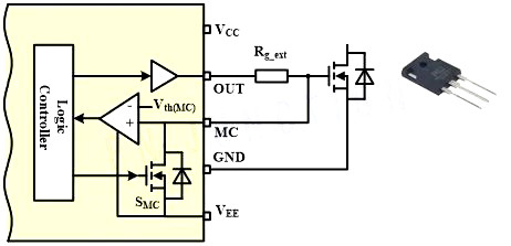 SiC MOSFET 桥臂串扰 误守旧