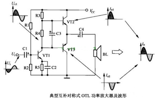 OTL功率缩小器