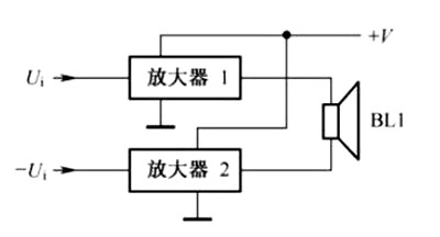 BTL功率缩小器