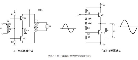 甲类 乙类 功率缩小器