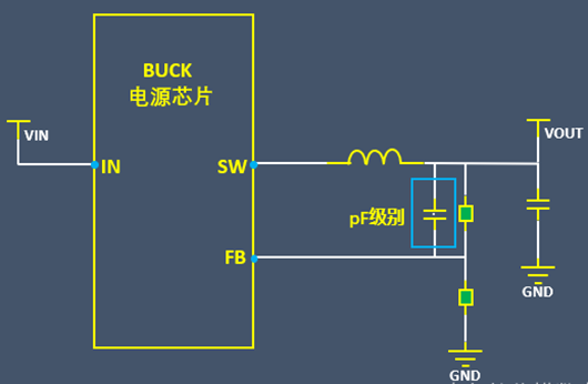 BUCK电源 输入 过冲