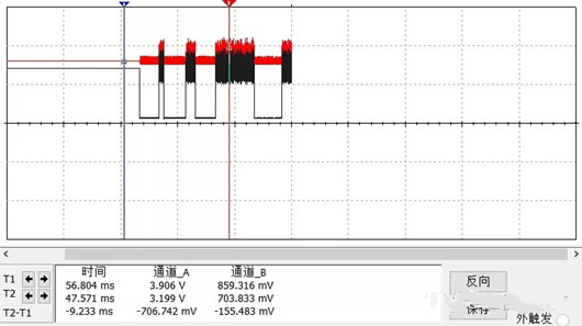 LDO 输入 不变