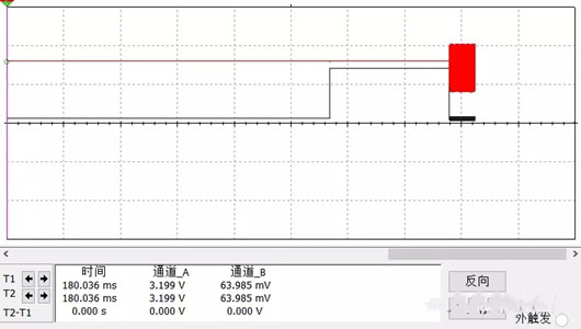 LDO 输入 不变