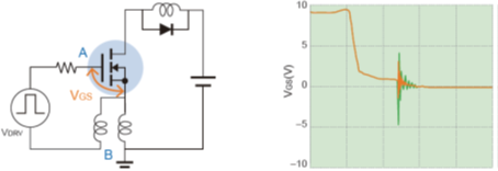 MOSFET 开关速率 导通消耗
