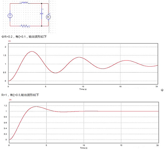 MOS管 守旧关断
