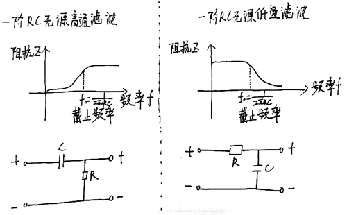 RC 串连 并联 串并联
